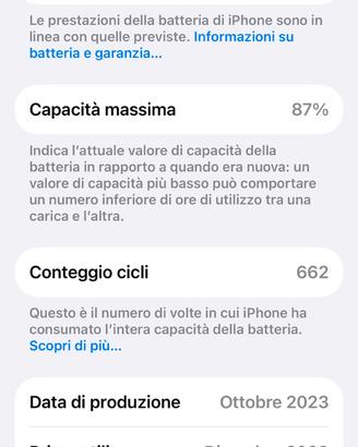 I phone 15
