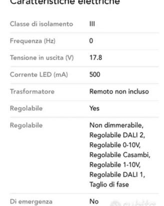 faretto da incasso FLOS