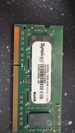 Ram Synology