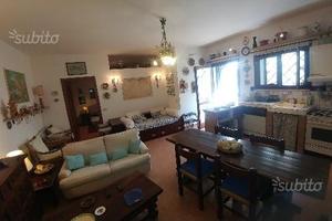 Vacanze sabaudia estate inverno 1/4pax 650/1500