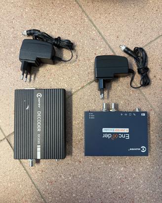 Videotrasmettitore Kiloview E1s e DC230