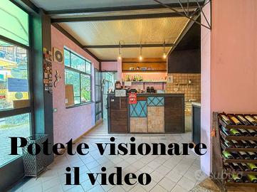 Attività / Licenza di 120 m² a Imperia