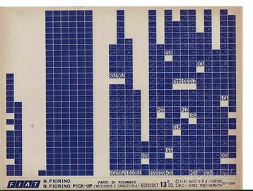 LOTTO 22 MICROFICHE FIAT FIORINO VARI MODELLI