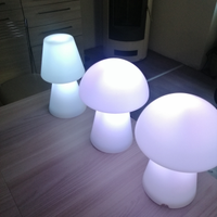 Lampade led ricaricabili, con telecomando