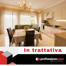 Appartamento Fiuggi [Cod. rif 3318840VRG]