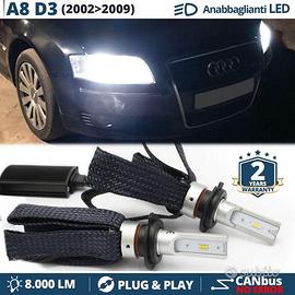 KIT FARI FULL LED H7 PER Audi A8 D3 CANBUS 6500K