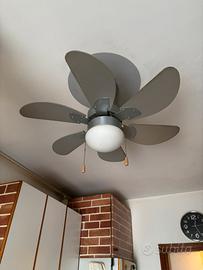 Ventilatore a soffitto