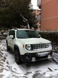 Jeep p Renegade 