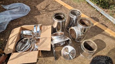 raccordi canna fumaria doppia parete 