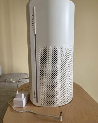 Purificatore d’aria Sensibo