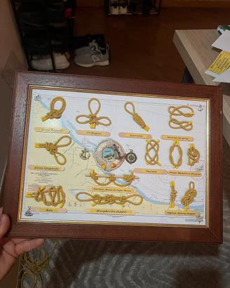 Quadro nodo marinari