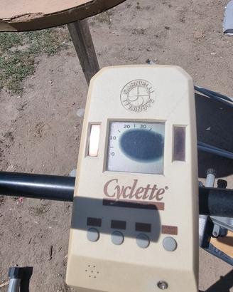 ciclette