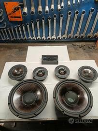 Kit tre vie RCF Nuovo