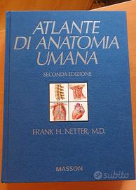 Atlante di anatomia umana
