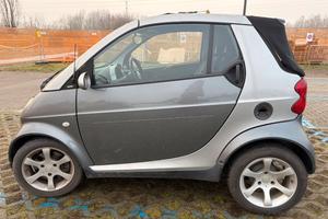 Smart Fortwo Cabrio 2006 Benzina