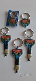 Portachiavi da collezione LOCTITE