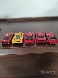 auto modelli Ferrari 