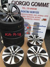 Cerchi e gomme per Kia Sportage