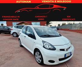Toyota AYGO 1.0
