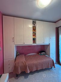 Cameretta per ragazzi