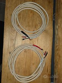 Monster Cable 