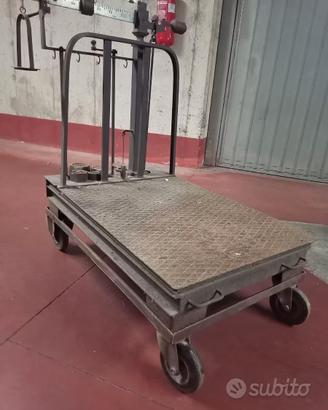 Bilancia contadina con bilanciere