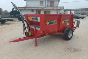 Spandicompost a dischi posteriori ex fiere