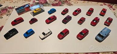 automobili in scala 1:87