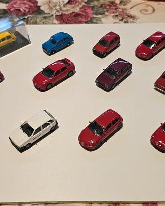 automobili in scala 1:87