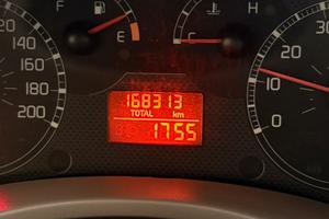 Fiat panda anno 2005