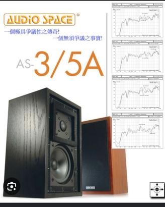 Ls 3 / 5 a  AUDIOSPACE diffusori su specifiche BBC