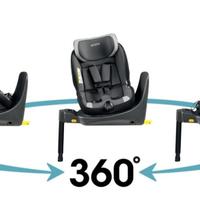 SEGGIOLINO AUTO GIREVOLE 360° PEREGO PRIMO VIAGGIO