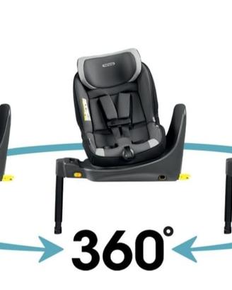 SEGGIOLINO AUTO GIREVOLE 360° PEREGO PRIMO VIAGGIO