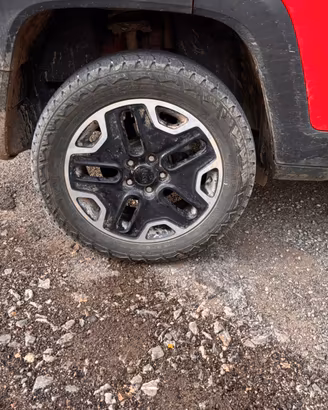 Cerchi 17 Jeep Renegade