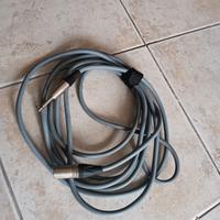 Cavo Cordial CTL 5 MP