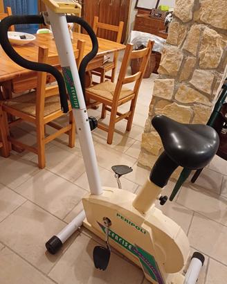 cyclett usata