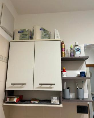 Mobiletti bagno