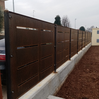 Pannelli recinzione in corten