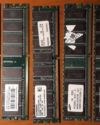 Memoria Ram