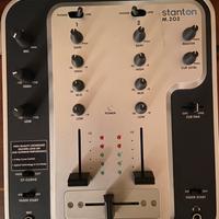 Mixer Stanton