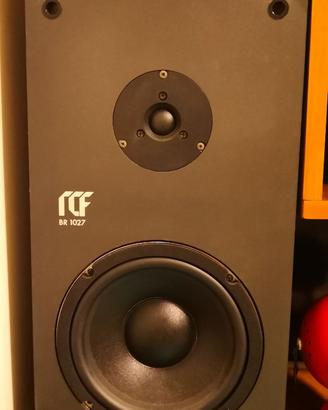 Diffusori RCF BR 1027