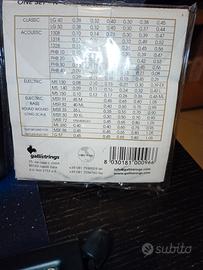 Corde chiatarra classica 3/4