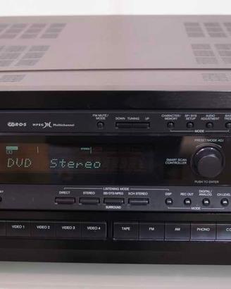 Amplificatori Home Theater 