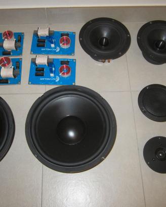 Componenti hi-fi