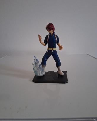 todoroki