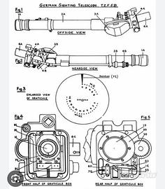 ottica puntamento ww2