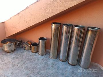 Tubo Canna Fumaria Acciaio Inox Mono Parete