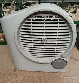 Stufetta Elettrica 