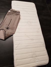 Stuoia magnetoterapia