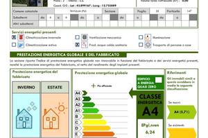 Appartamento unifamiliare